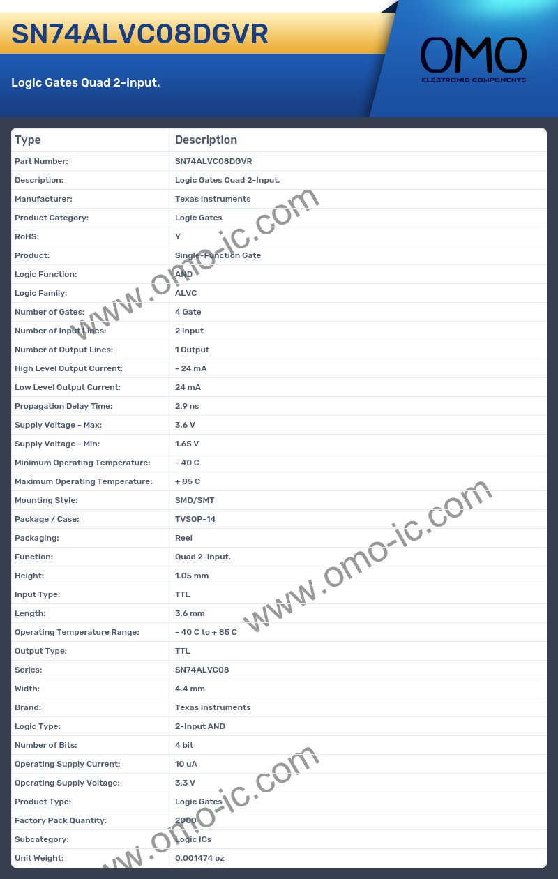 SN74ALVC08DGVR