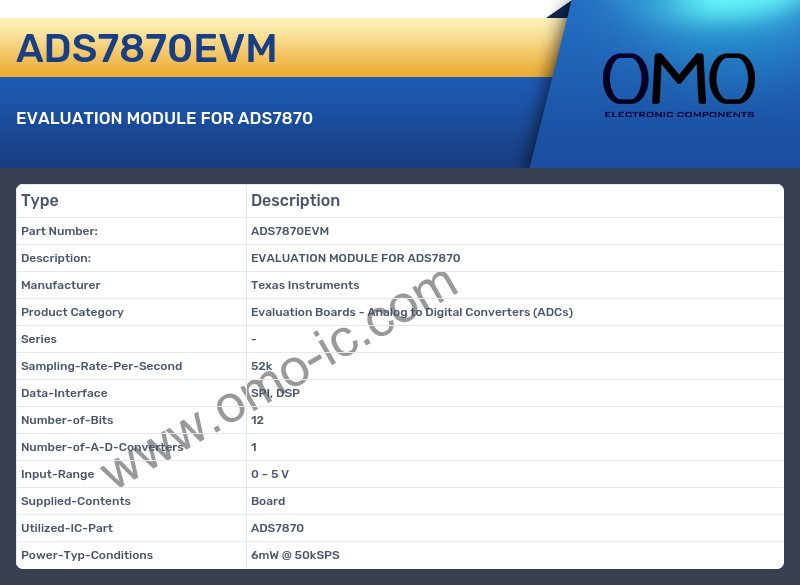 ADS7870EVM