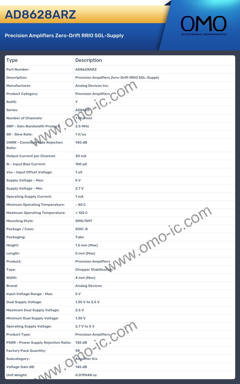 AD8628ARZ