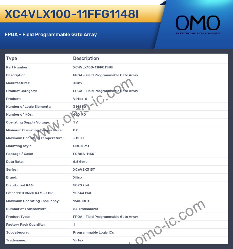 XC4VLX100-11FFG1148I