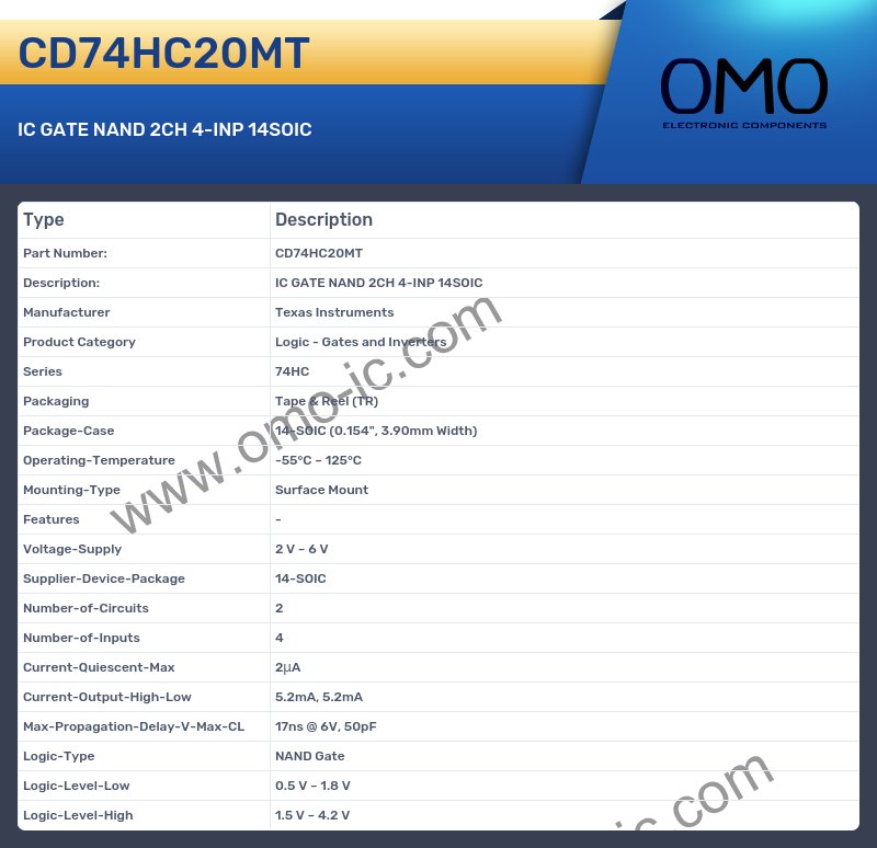 CD74HC20MT