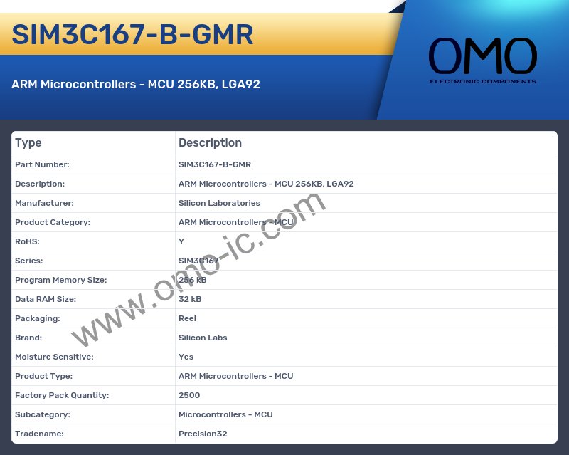 SIM3C167-B-GMR