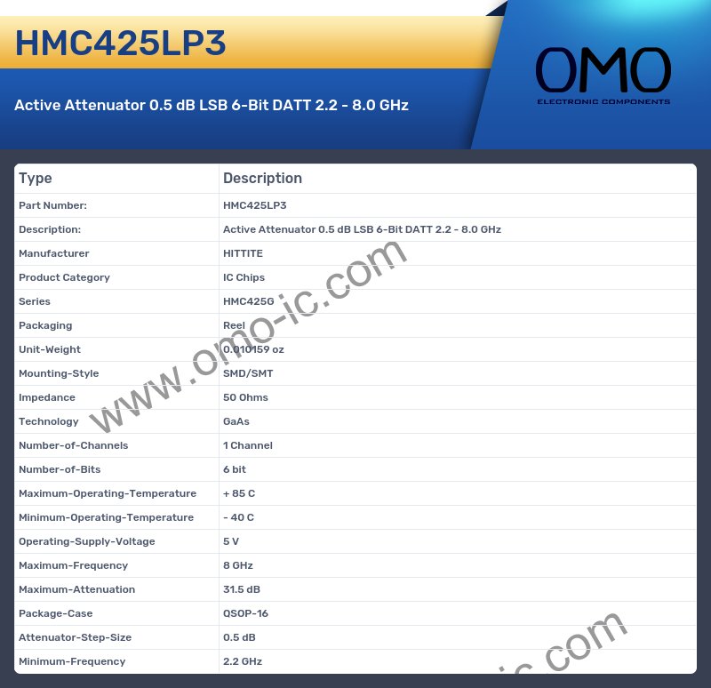 HMC425LP3