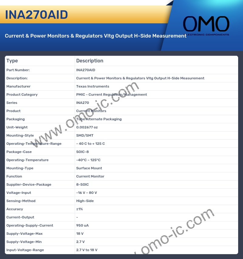 INA270AID