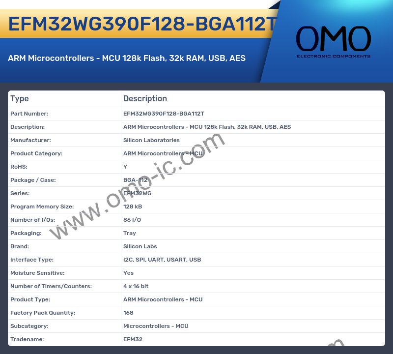 EFM32WG390F128-BGA112T