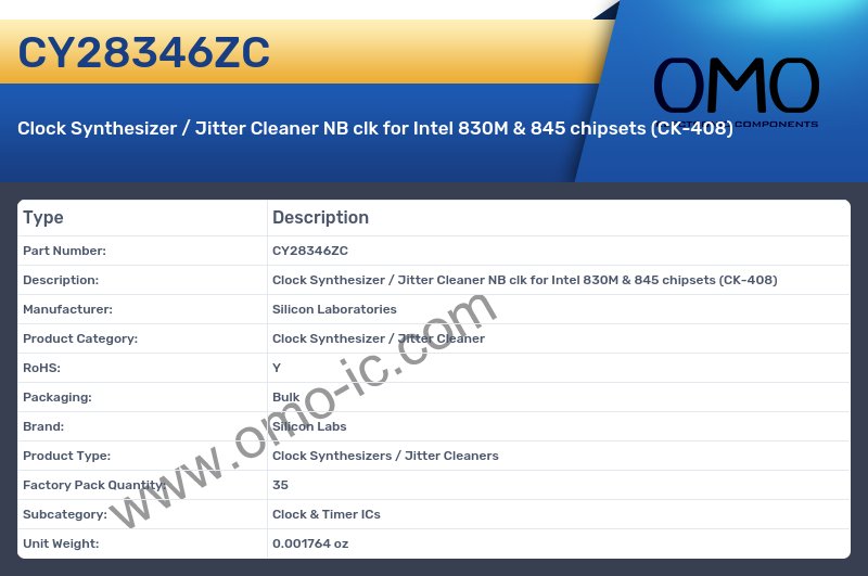 CY28346ZC