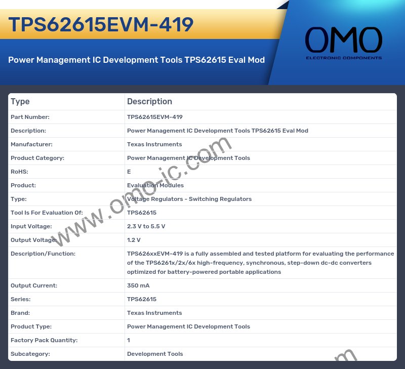 TPS62615EVM-419