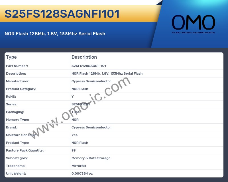 S25FS128SAGNFI101
