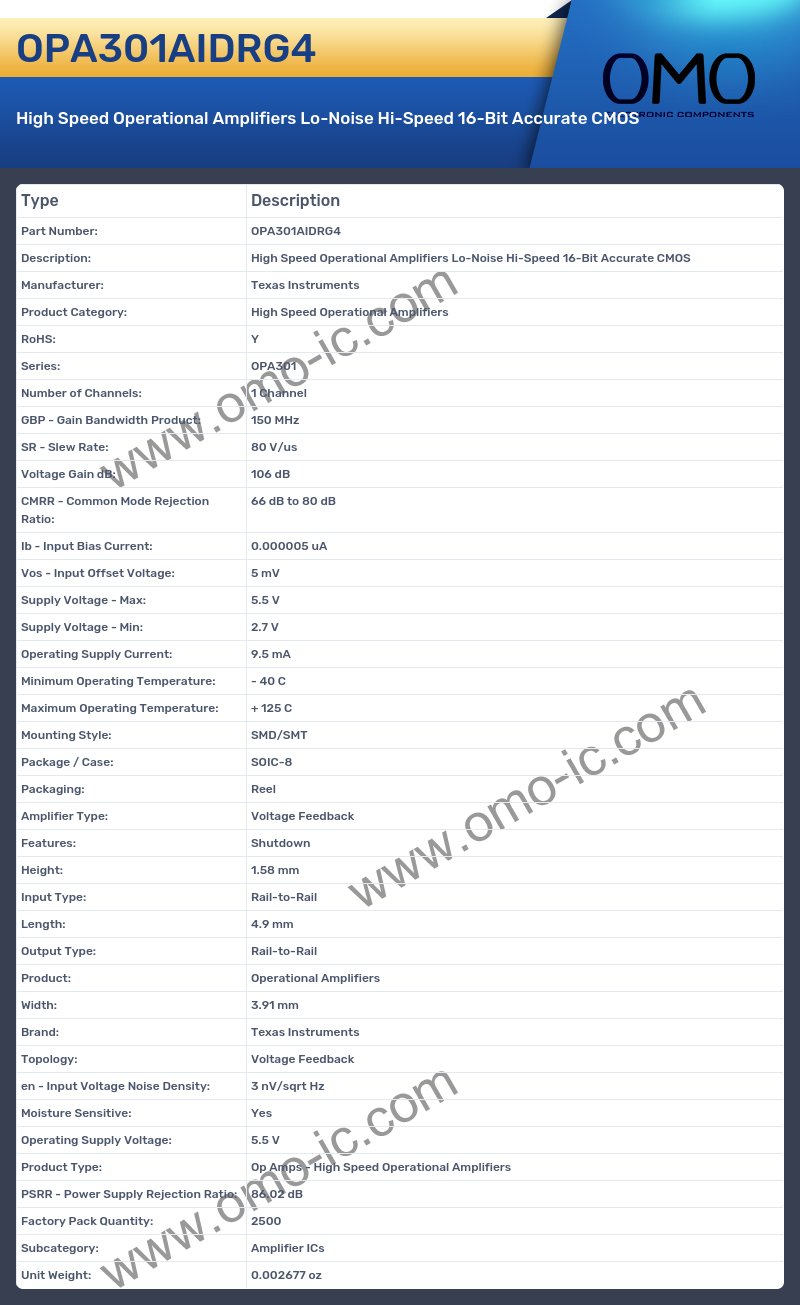 OPA301AIDRG4