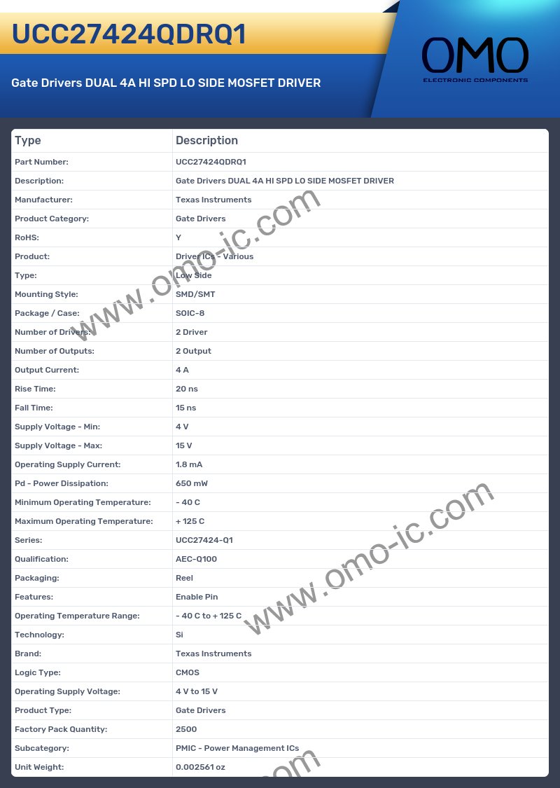 UCC27424QDRQ1
