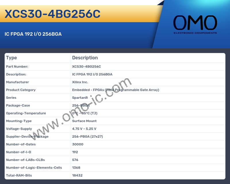 XCS30-4BG256C