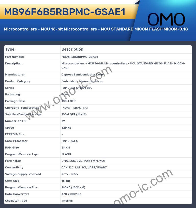 MB96F6B5RBPMC-GSAE1