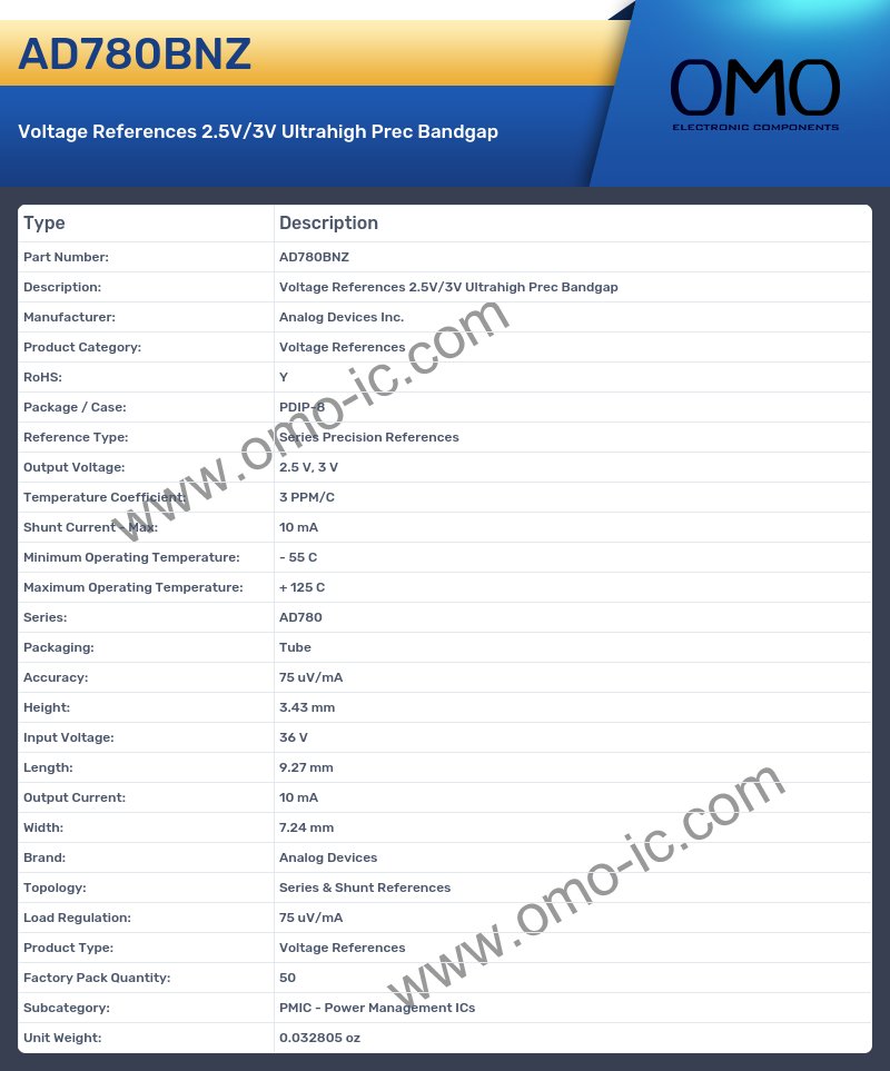 AD780BNZ