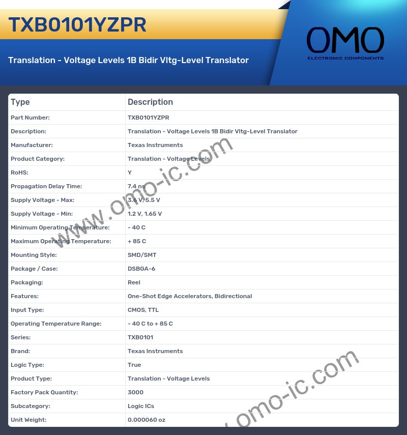 TXB0101YZPR