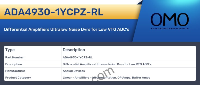 ADA4930-1YCPZ-RL