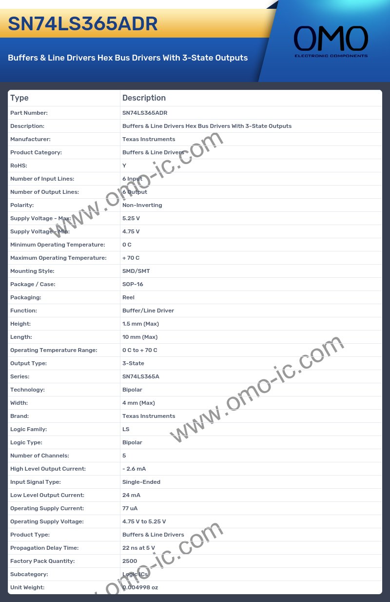 SN74LS365ADR