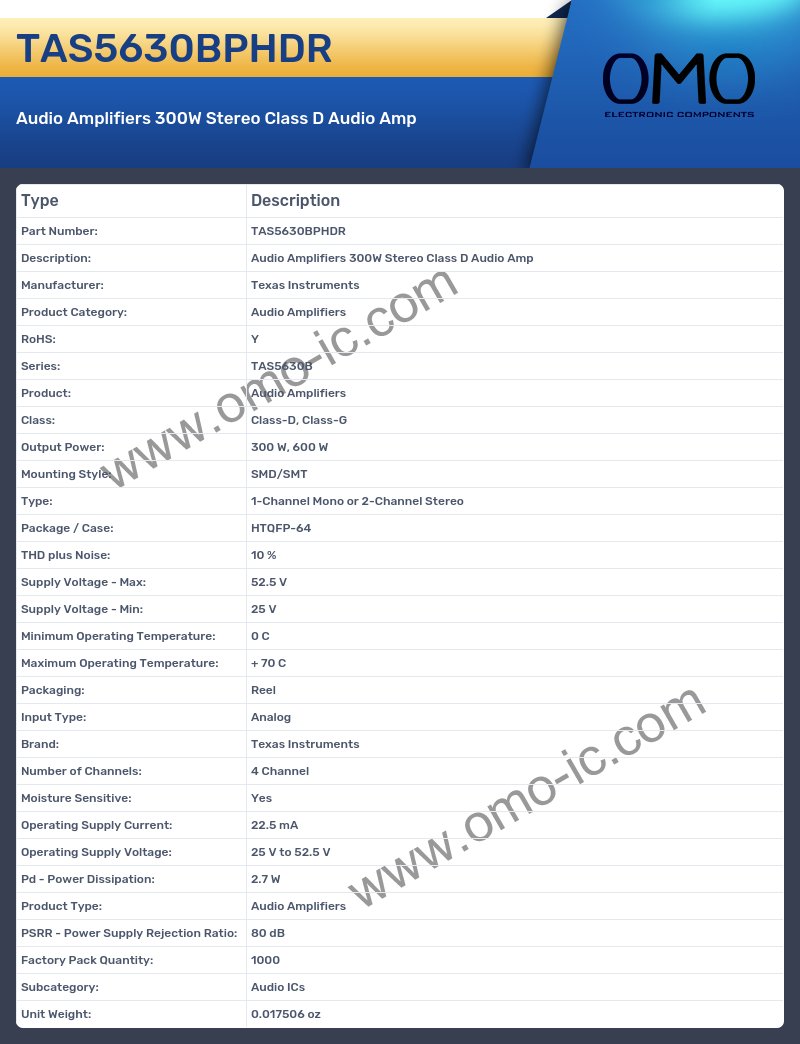 TAS5630BPHDR