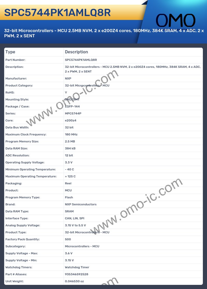 SPC5744PK1AMLQ8R
