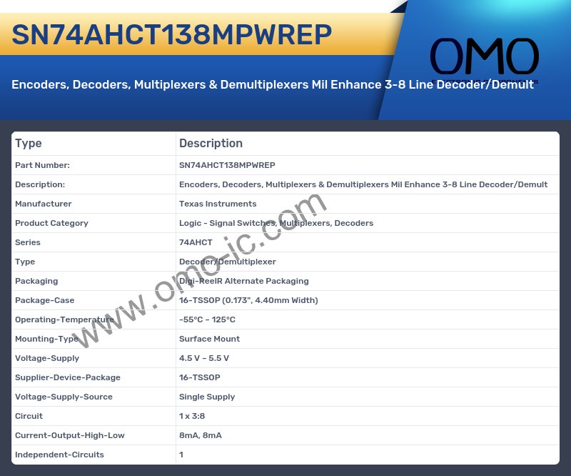 SN74AHCT138MPWREP