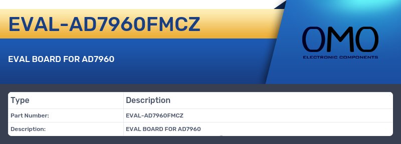 EVAL-AD7960FMCZ