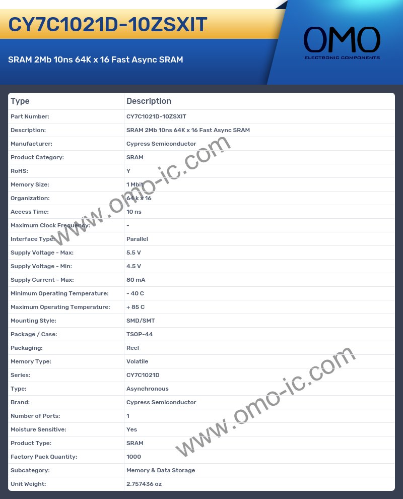 CY7C1021D-10ZSXIT
