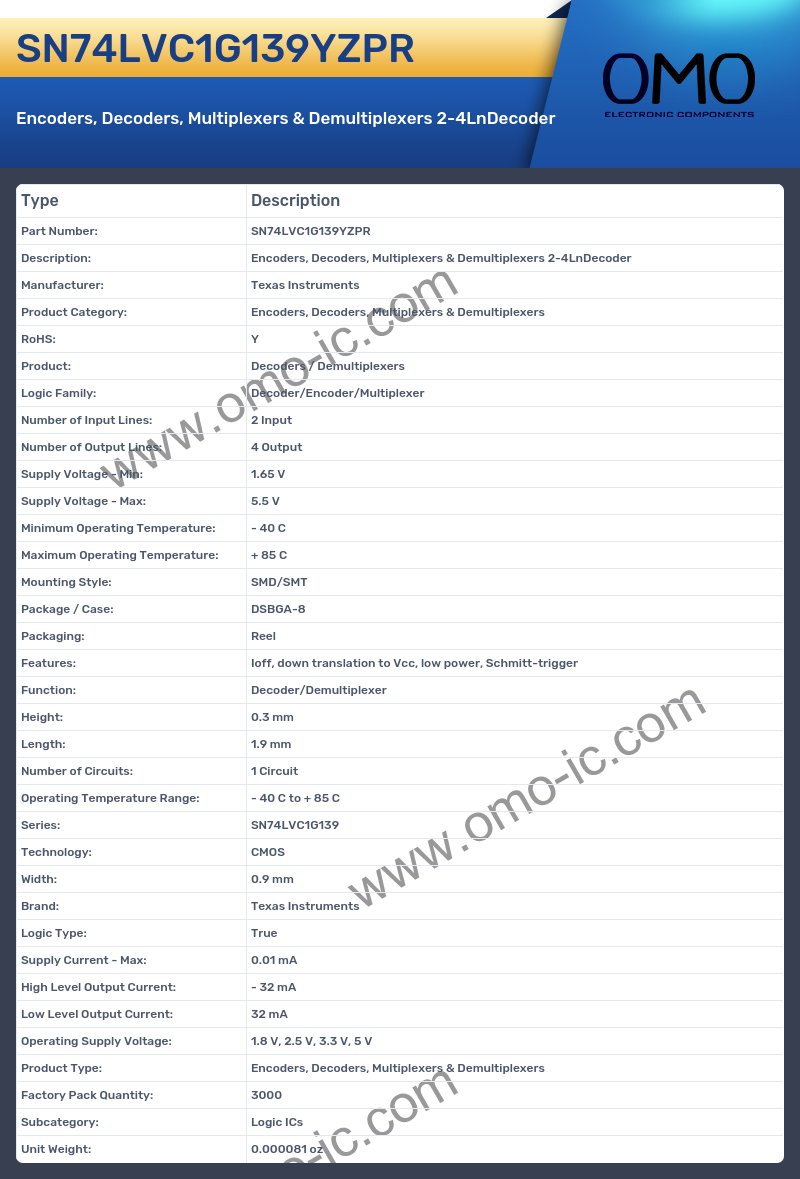 SN74LVC1G139YZPR