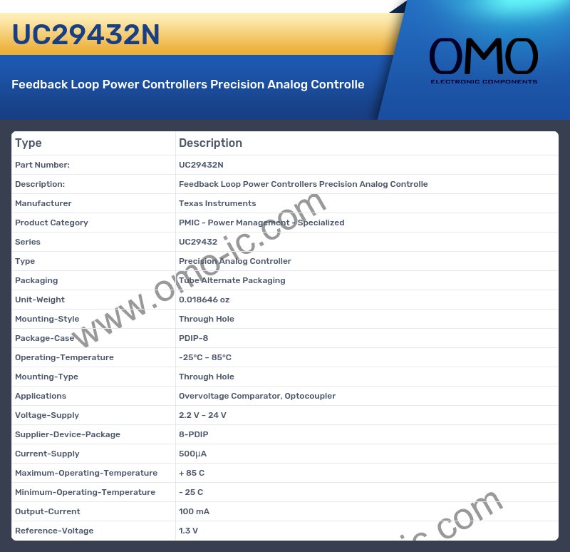 UC29432N