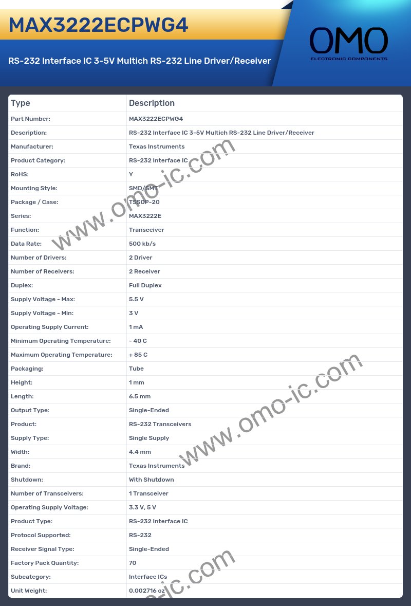 MAX3222ECPWG4