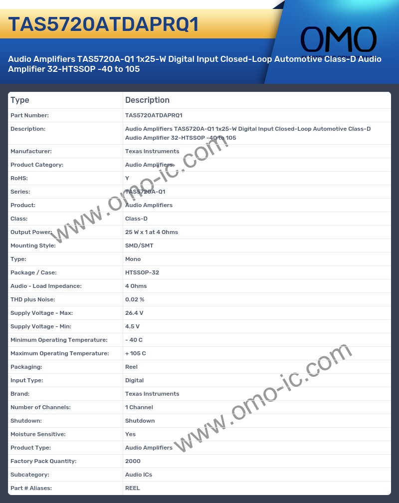 TAS5720ATDAPRQ1
