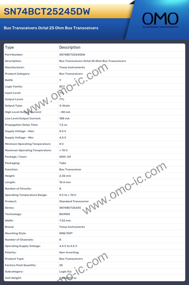 SN74BCT25245DW