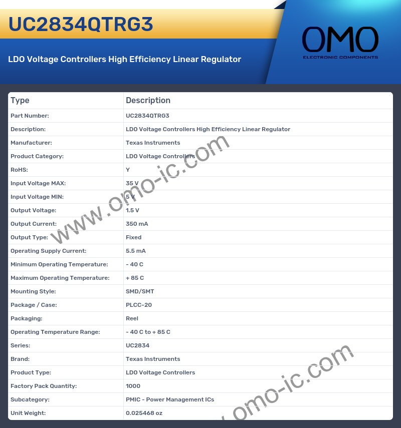 UC2834QTRG3