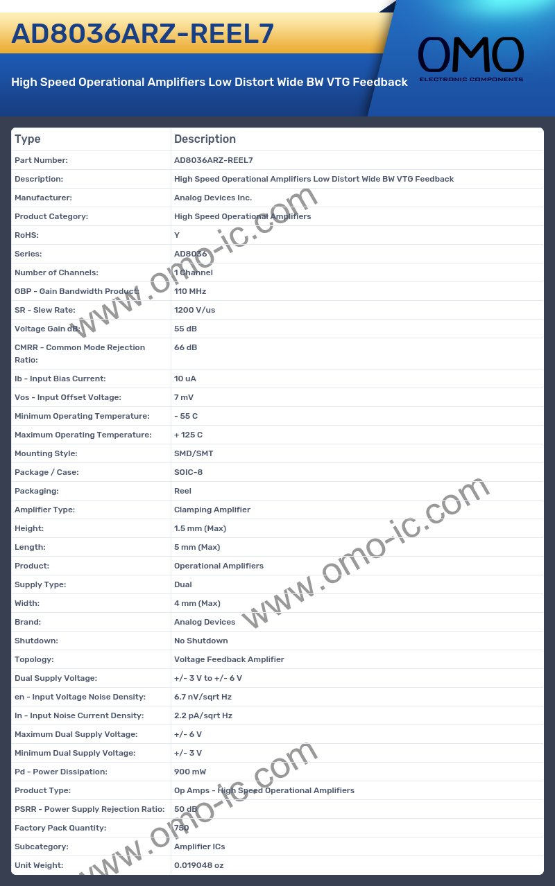 AD8036ARZ-REEL7