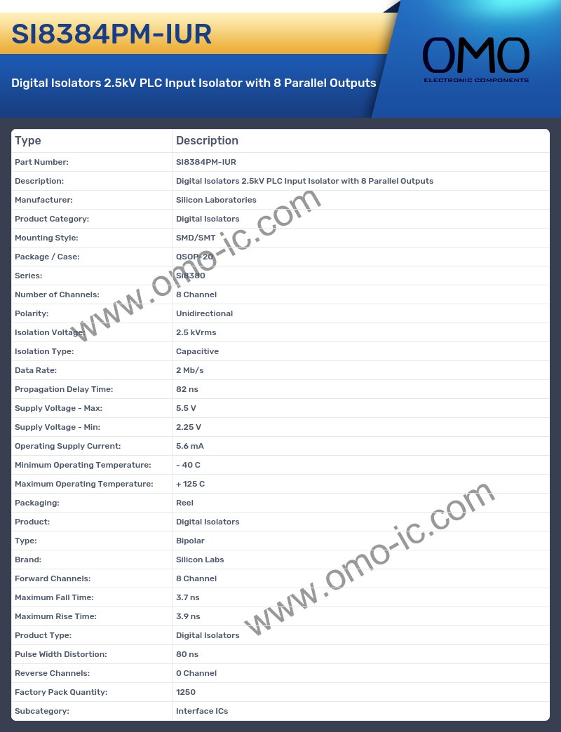 SI8384PM-IUR