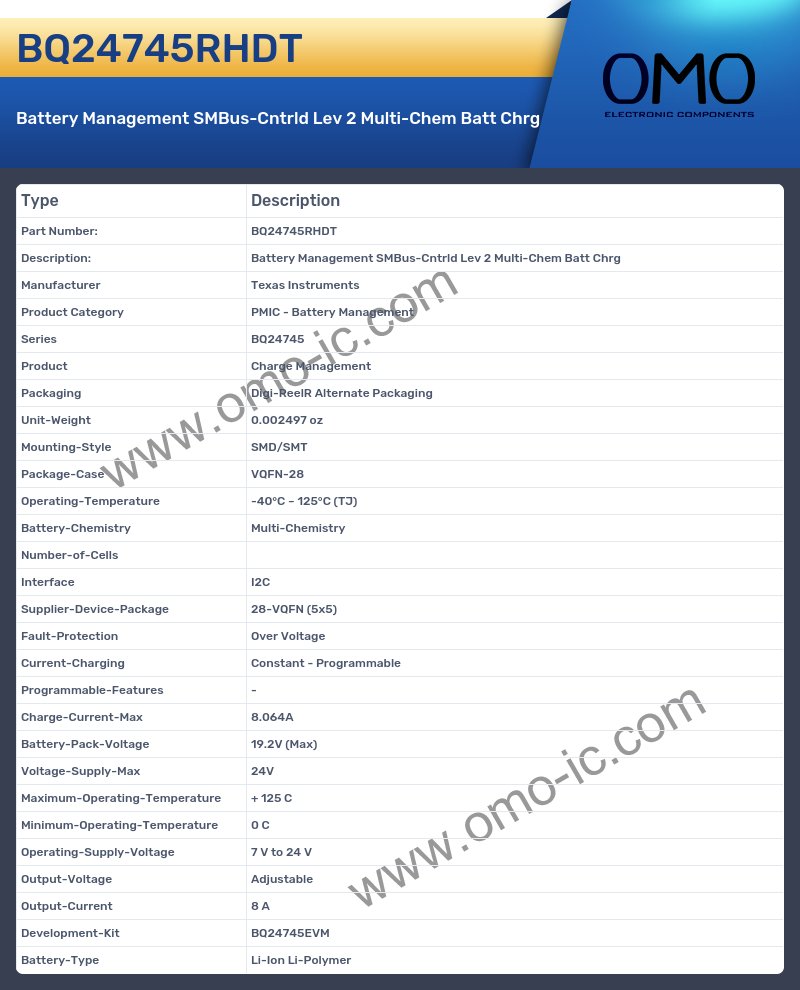 BQ24745RHDT