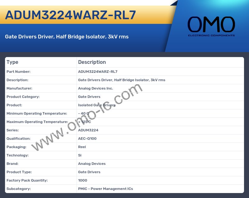 ADUM3224WARZ-RL7