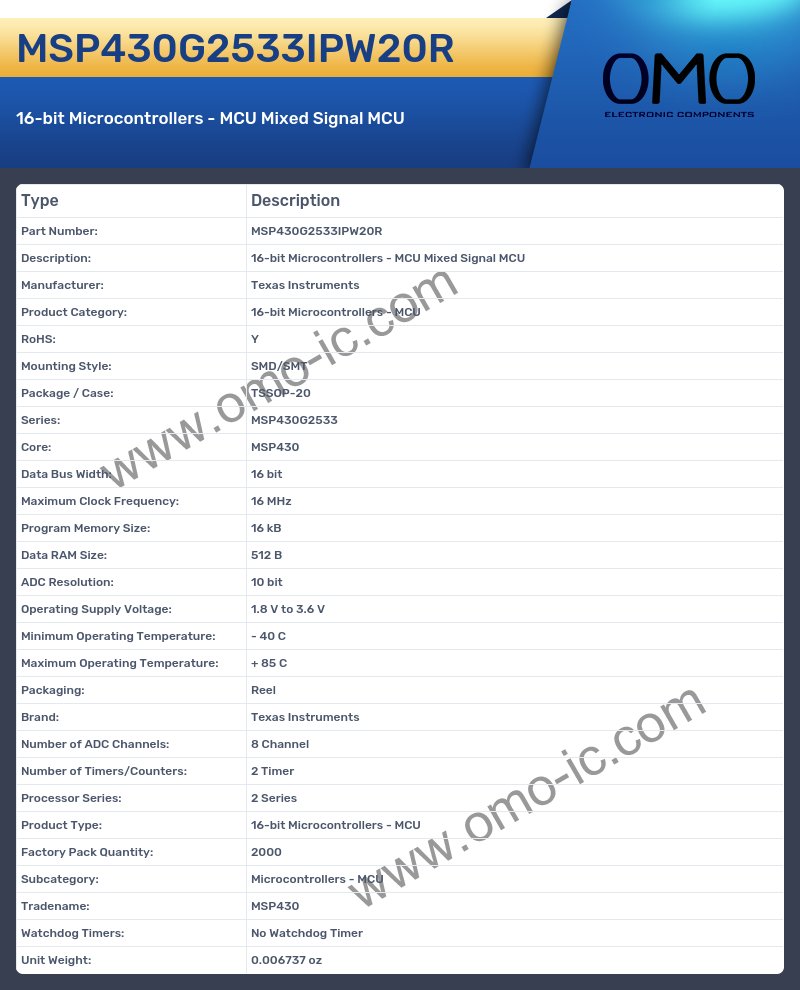 MSP430G2533IPW20R