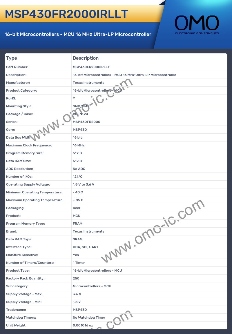 MSP430FR2000IRLLT