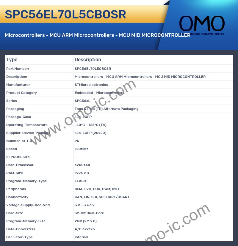 SPC56EL70L5CBOSR