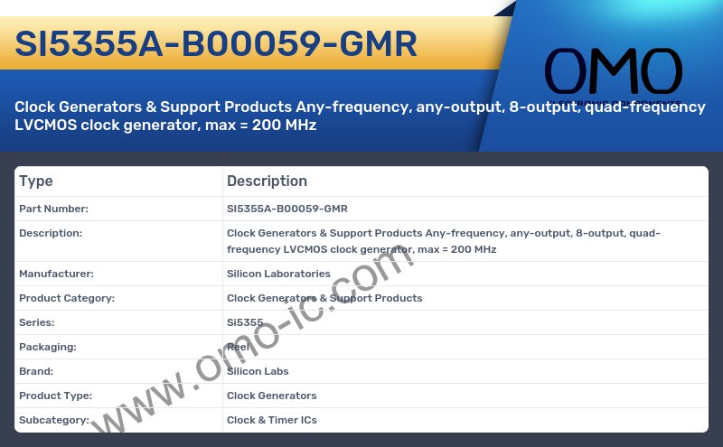 SI5355A-B00059-GMR