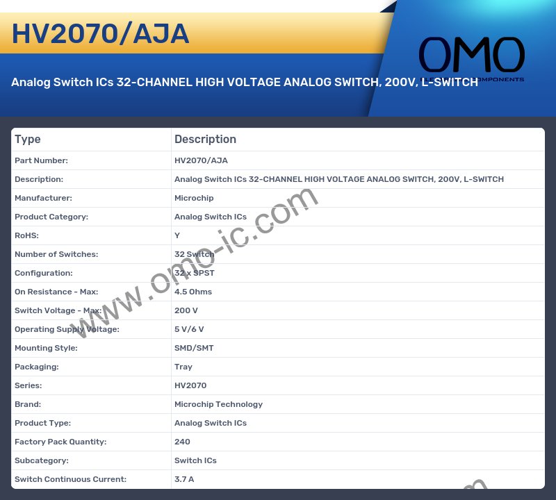 HV2070/AJA