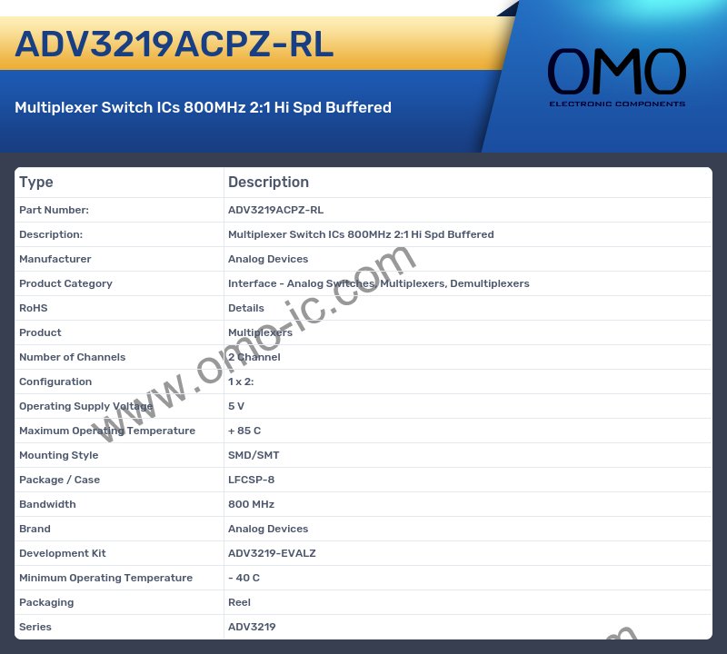 ADV3219ACPZ-RL