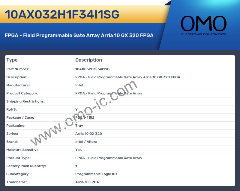 10AX032H1F34I1SG