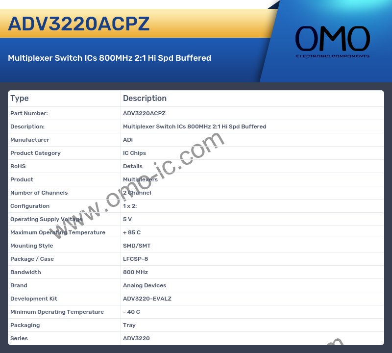 ADV3220ACPZ