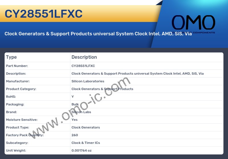 CY28551LFXC