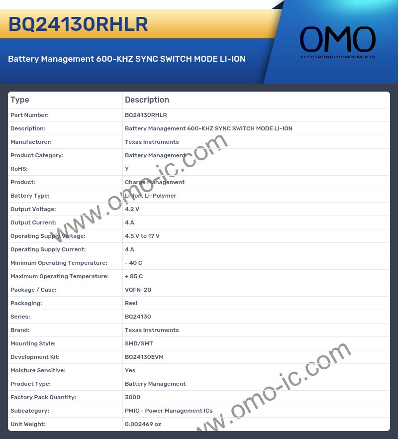 BQ24130RHLR