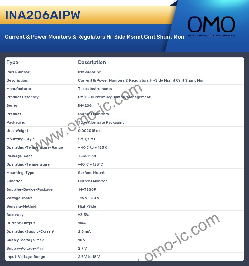INA206AIPW