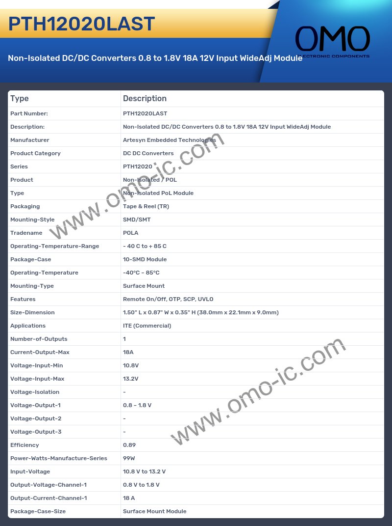 PTH12020LAST