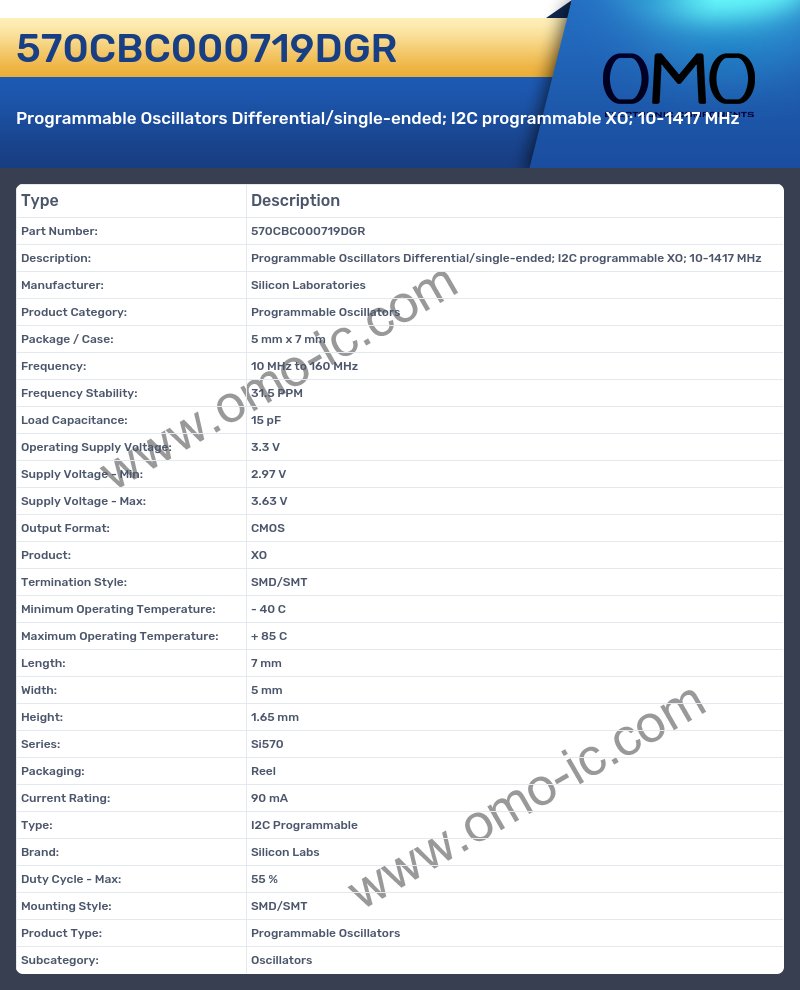 570CBC000719DGR