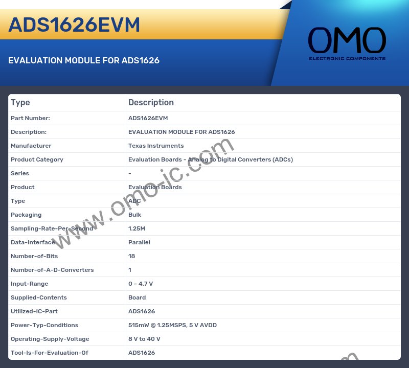 ADS1626EVM