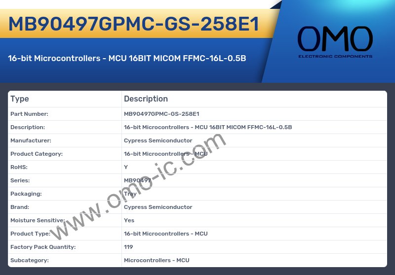 MB90497GPMC-GS-258E1